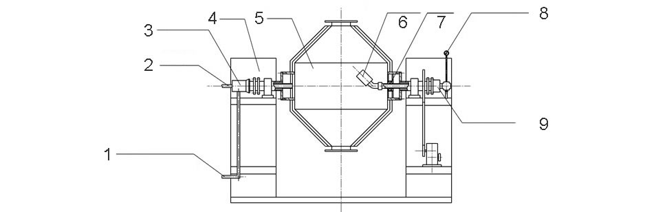 Diagramme de structure